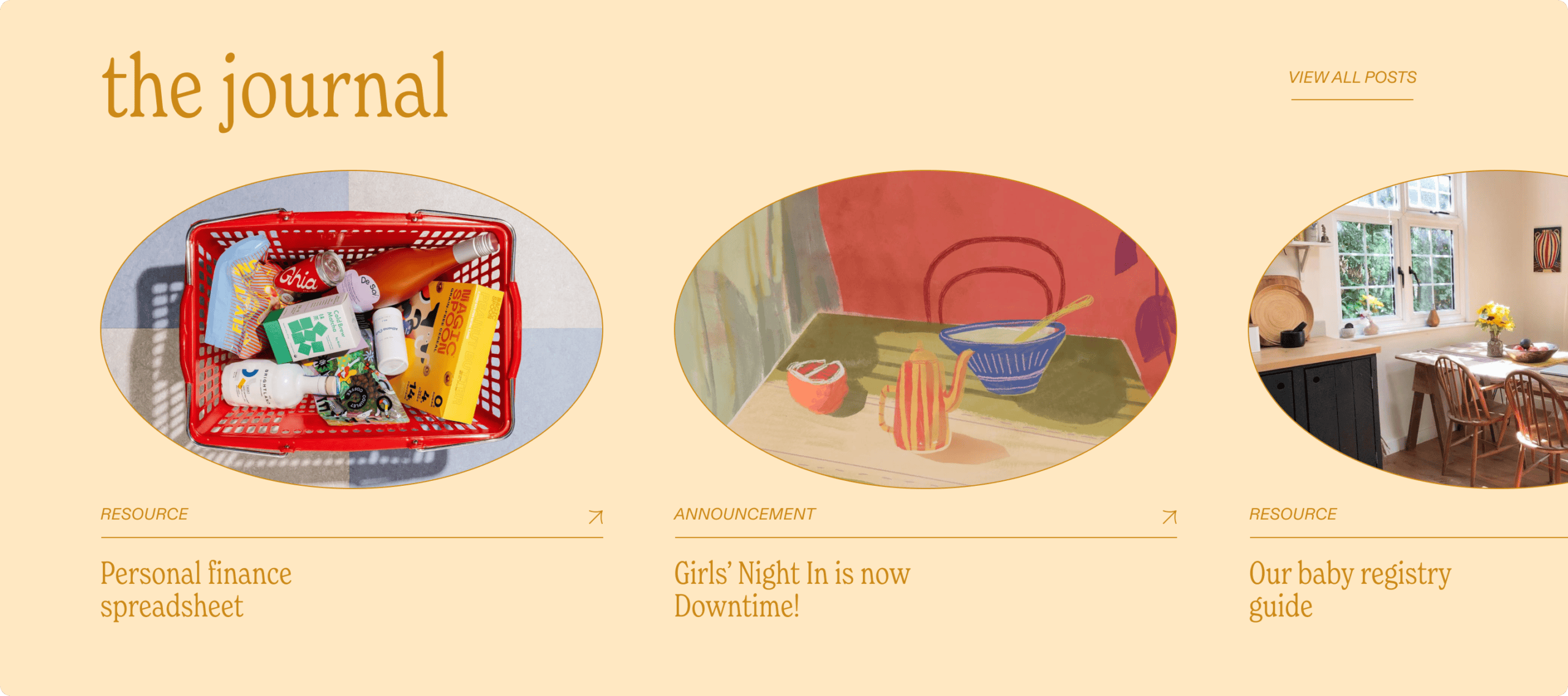 A webpage section titled "the journal" displays three posts: a shopping basket, a painted tabletop scene, and a kitchen, each labeled as resource or announcement. | Wonderly