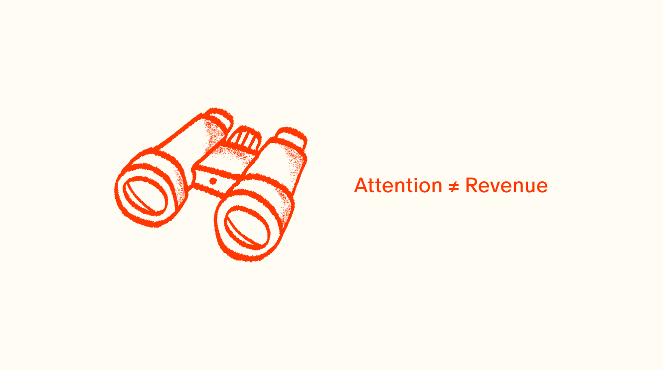 An orange line drawing of binoculars next to the text "Attention ≠ Revenue" on a light background. | Wonderly
